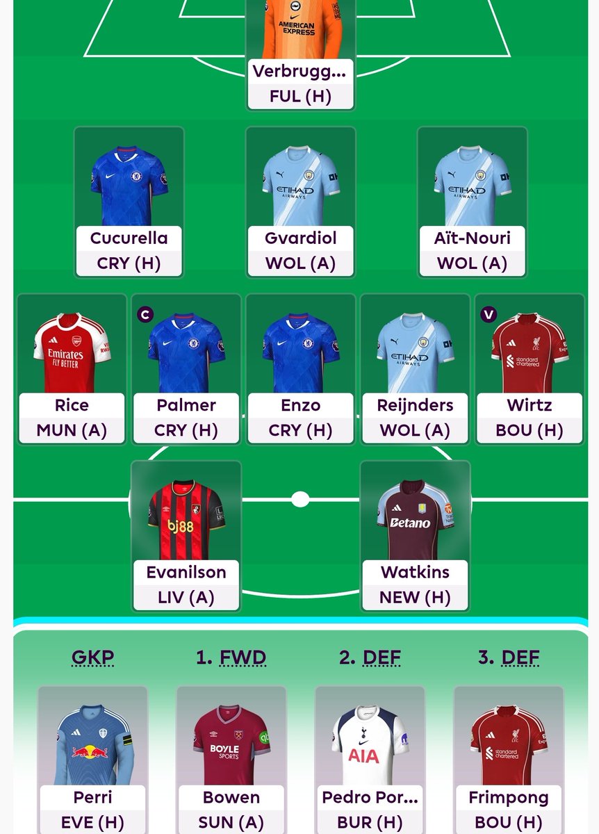 FPLbubble's tweet photo. @FFScout https://t.co/ss55bloPGK