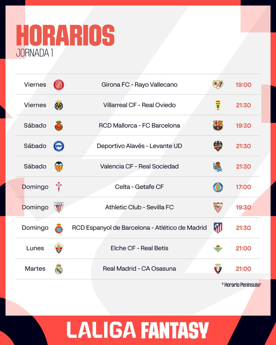 LALIGA Fantasy tweet media