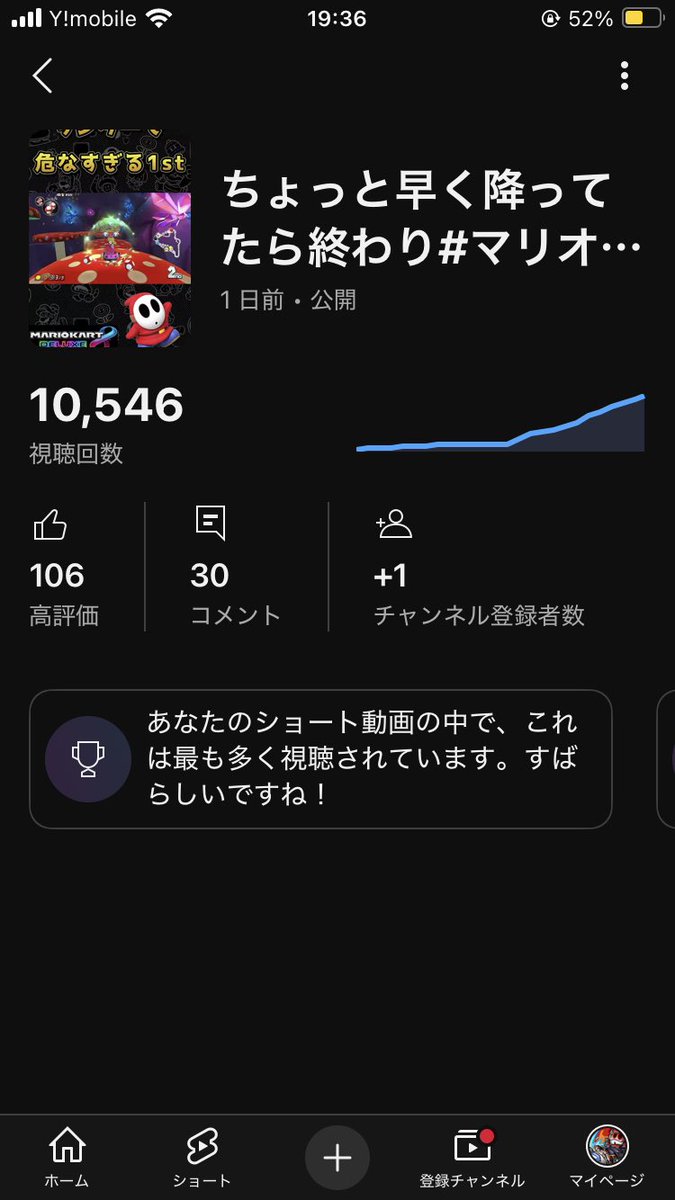 1万回…へへへ