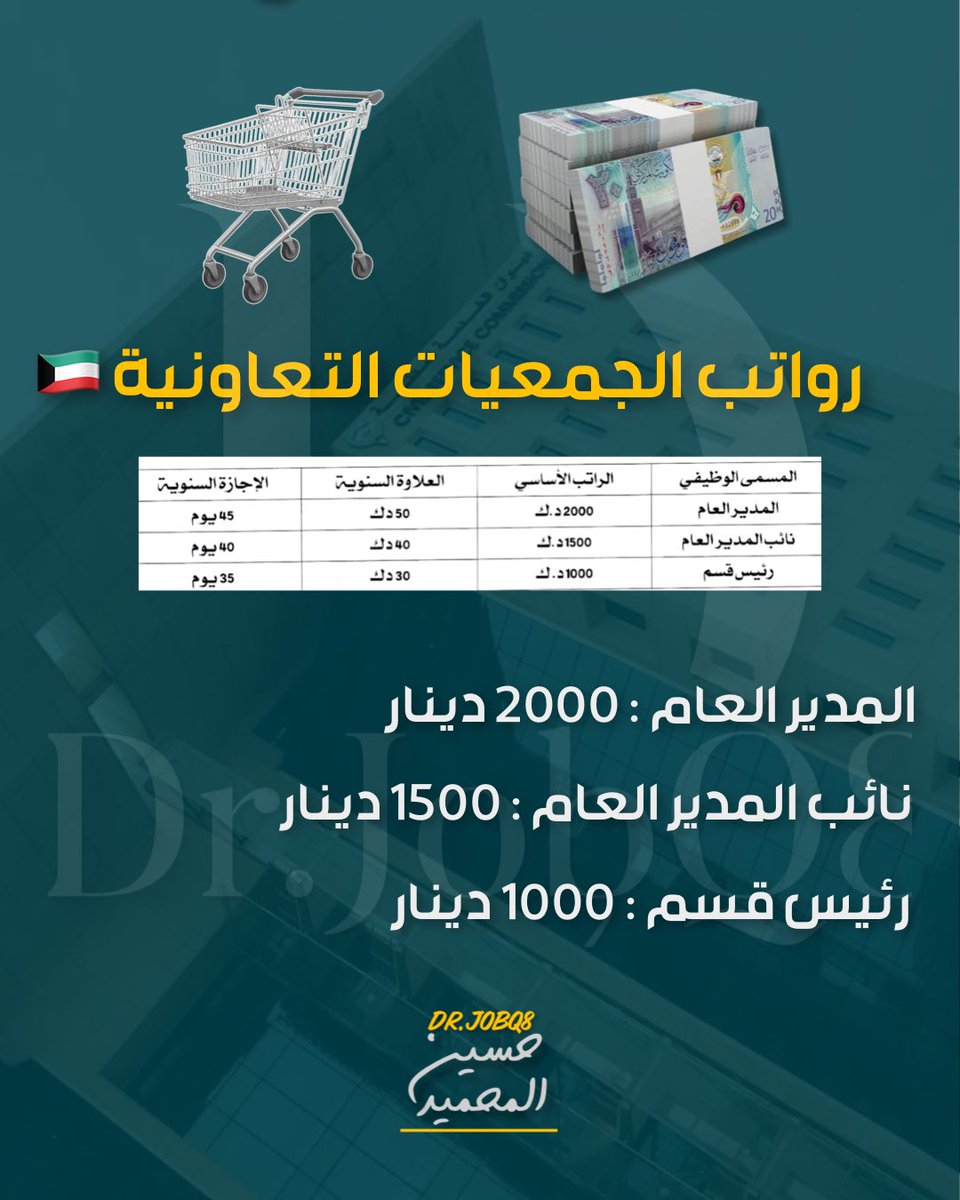 Dr.JobQ8 🇰🇼 حسين المحميد tweet media