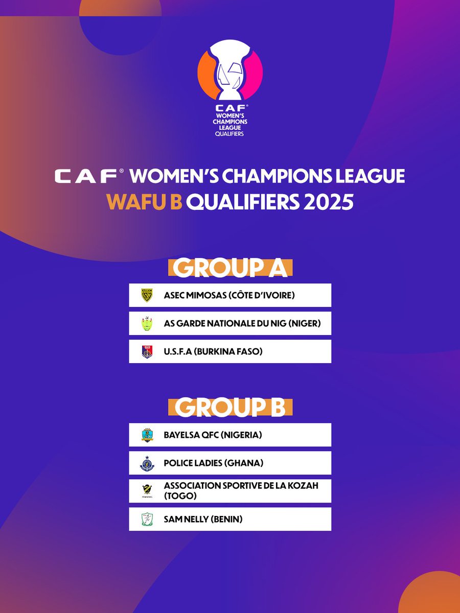 All set for the group battles! 😎

Check the #CAFWCL WAFU B Qualifiers groups and brace yourself for the excitement. 🤩