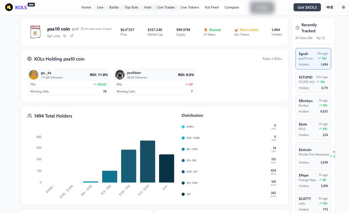 "Two of the Top KOLs are holding $psa10. This is a great sign of things to come for the community. LFG! 🚀"🔥🔥