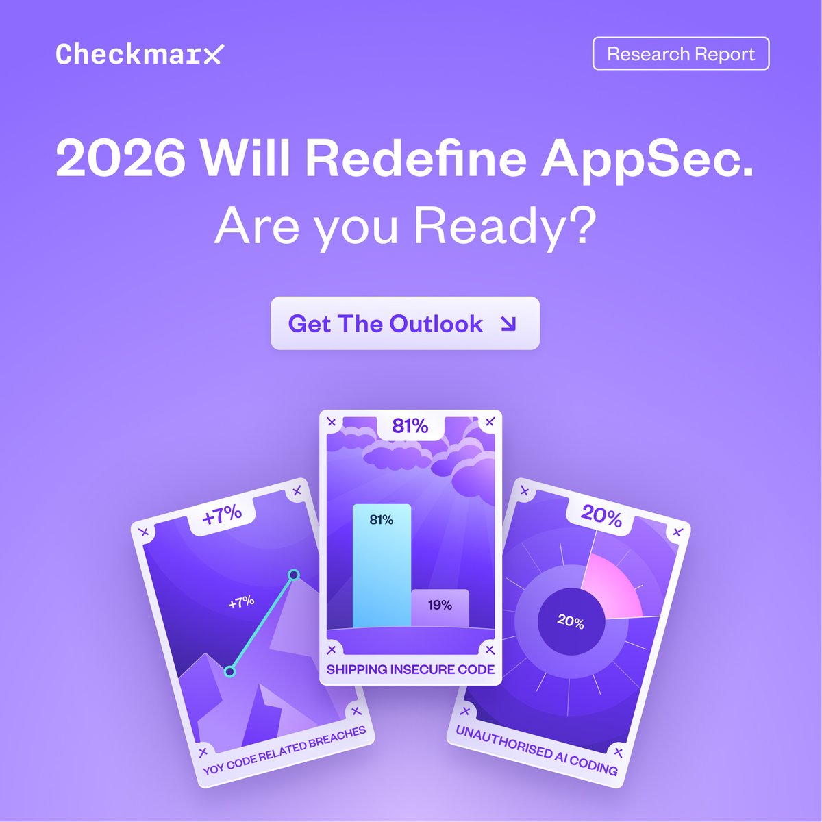 Checkmarx tweet media