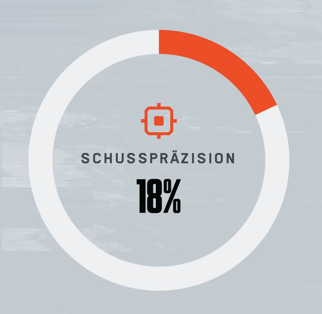 Hat jemand mehr Präzision als ich? Ich glaube nicht!
#Battlefield6 #Battlefield6beta