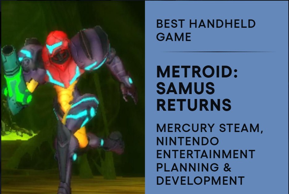 3DSCentral's tweet image. Despite The Game Awards being in existence since 2014, there has never been a Nintendo 3DS game to be nominated for Game of the Year. In fact, the only 3DS game to ever win an award from TGA is Metriod: Samus Returns, in a category that exclusively nominated 3DS titles.