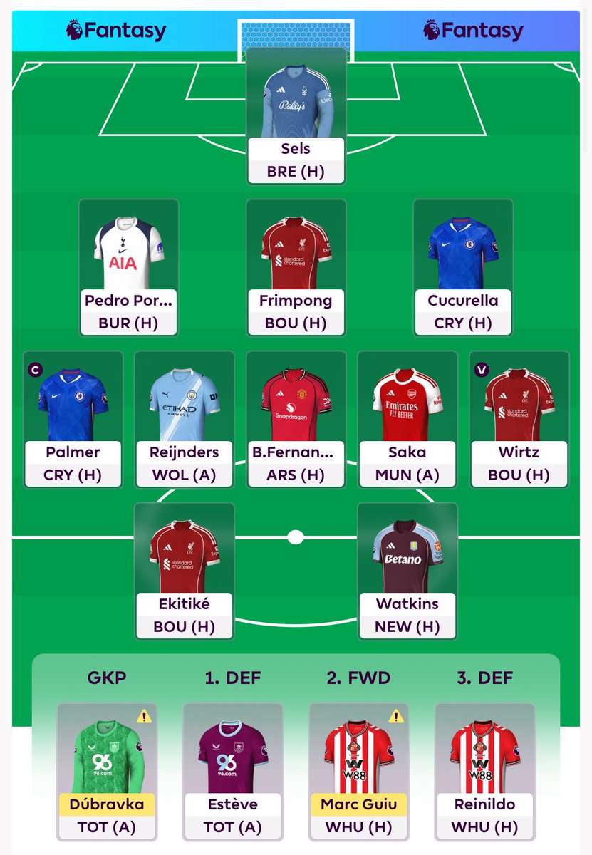 FPL_Magnifico's tweet photo. @OfficialFPL https://t.co/5jx4mSeKwV