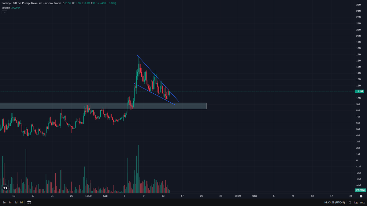 kikcharts🐂 tweet media