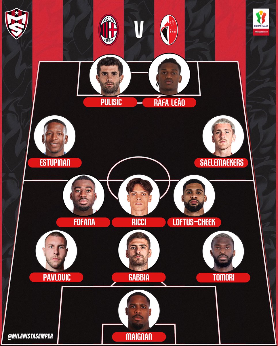 Milanistasemper tweet media