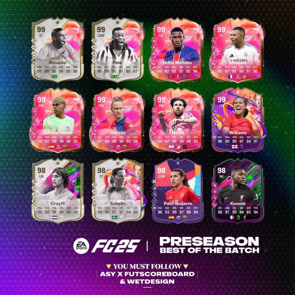 🚨 — رقم قياسي للاعبين 🔥 

اكثر من 300 لاعب غدًا بيكون متواجد بالباكات 🤩

و اغلبهم ريتهم 99 و 98 ….