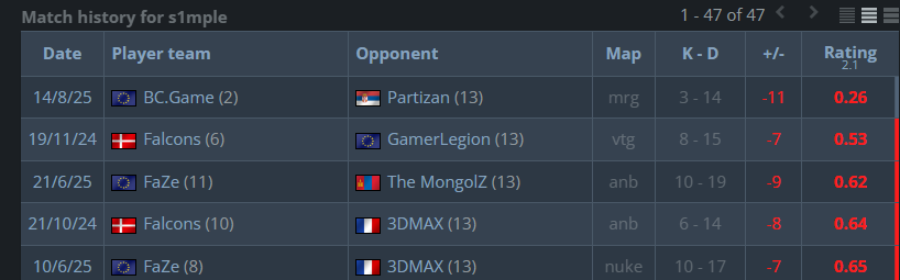 Shashank tweet media