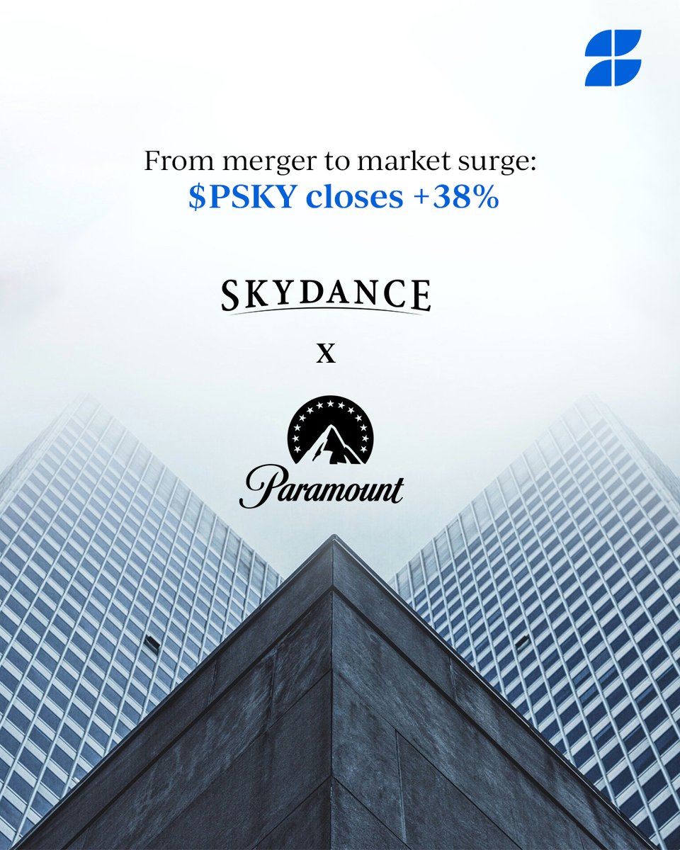 get_borderless's tweet photo. Paramount Skydance Corporation jumped ~60% intraday, closing up ~38%, after Jim Cramer called it a #MemeStock.
Merger buzz, a $7.7B UFC streaming deal, & social media hype sent volume to record highs.
#Trading #StockMarket #UFC #Streaming #globalinvesting #getborderless https://t.co/lpjUWMhxaT