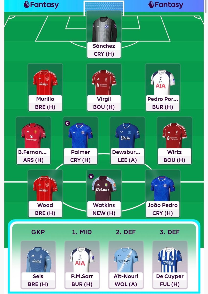 Fantasy Football Scout tweet media