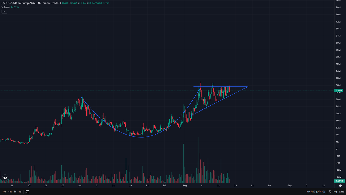 kikcharts🐂 tweet media