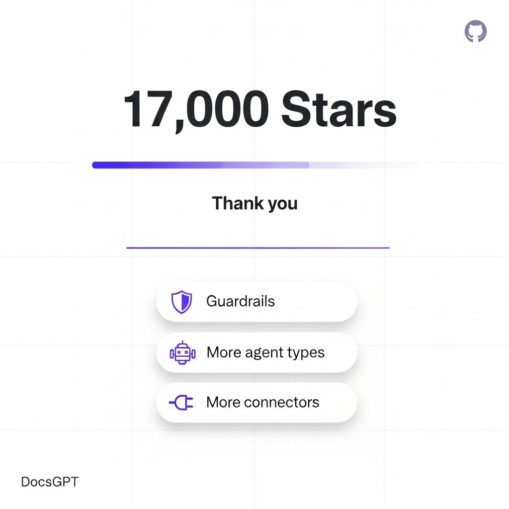 docsgptai's tweet image. DocsGPT just crossed 17,000 GitHub stars. Thank you!
Next up: Guardrails, More agent types, More connectors. ⭐️🦖
Repo: github.com/arc53/DocsGPT