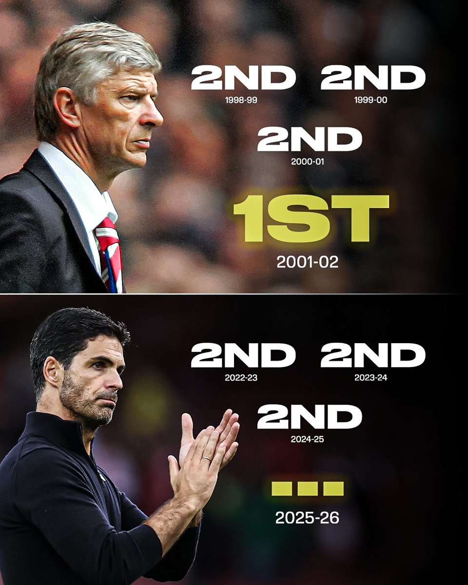 ESPNUK's tweet photo. The last time Arsenal finished second three seasons in a row under Arsène Wenger… 👀 https://t.co/V24Zei9fHf