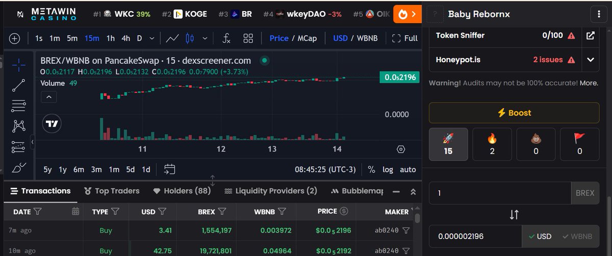 WEB3BRASIL_'s tweet photo. @ApeMP5 @FabrizioRomano 🚀 BREX keeps pushing forward! 📈
Steady growth, strong support at $0.000002196, and an engaged community! 🔥
The chart shows healthy, organic gains with strong potential to break new highs soon. 🚀💎
#BREX #BNB #Crypto #DeFi

@Babyrebornx https://t.co/sMeib4lit3