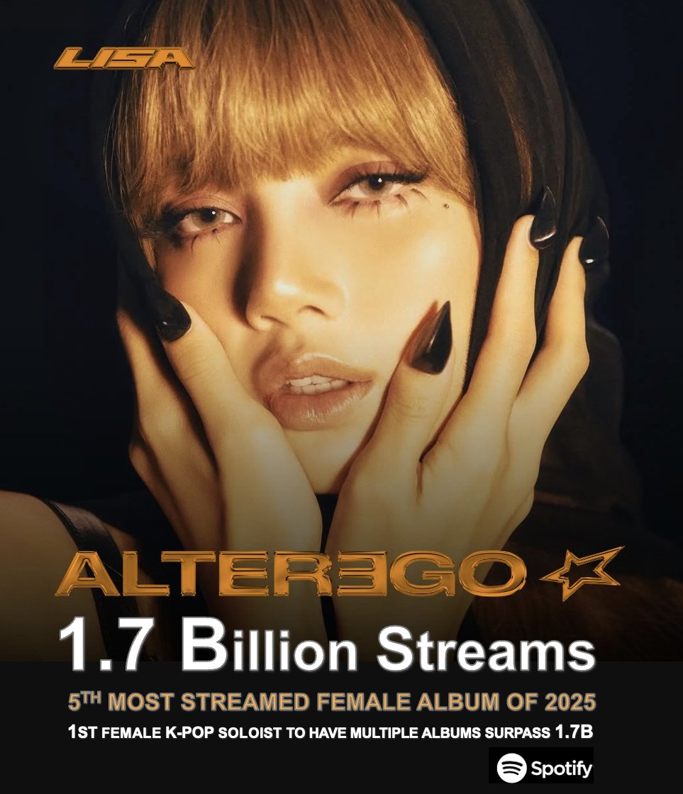 WORLDMUSICAWARD's tweet photo. #LISA’s 'Alter Ego' has surpassed 1.7 BILLION streams on Spotify! It’s the 5th most streamed Female Album of 2025! LISA is now the 1ST and ONLY Female K-Pop Soloist with multiple albums surpassing 1.7B streams in Spotify History! 💪🏆🥇🇰🇷👩‍🎤💥1⃣.7⃣🅱️🎧✖️2⃣💿🐐➕5⃣🔝🎧👩‍🎤💿2⃣0⃣2⃣5⃣👑❤️‍🔥

#LISAxAlterEgo 

@wearelloud 
@BLACKPINK