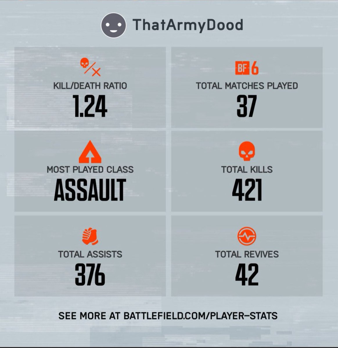 Ready for the weekend! 😎🤙🏻