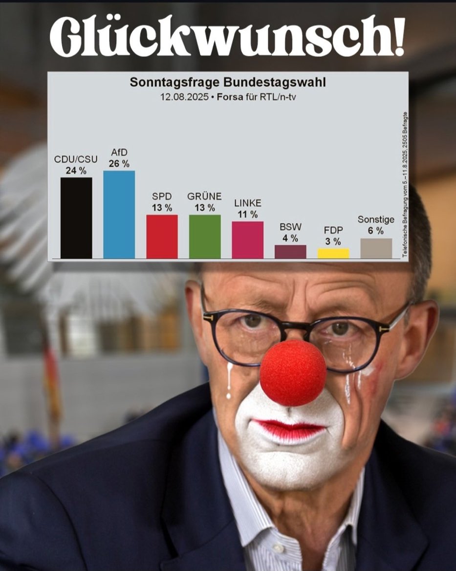 <a href="/bundeskanzler/">Bundeskanzler Friedrich Merz</a> Wenn man die Realität verweigert, Herr Merz, ist das ein Armutszeugnis 😌