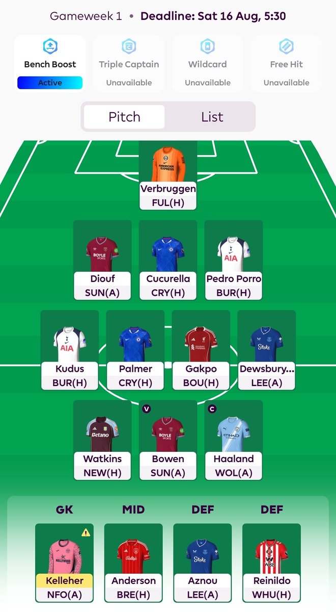 Draft Taniwha tweet media