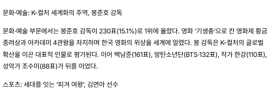 BTS Charts News tweet media