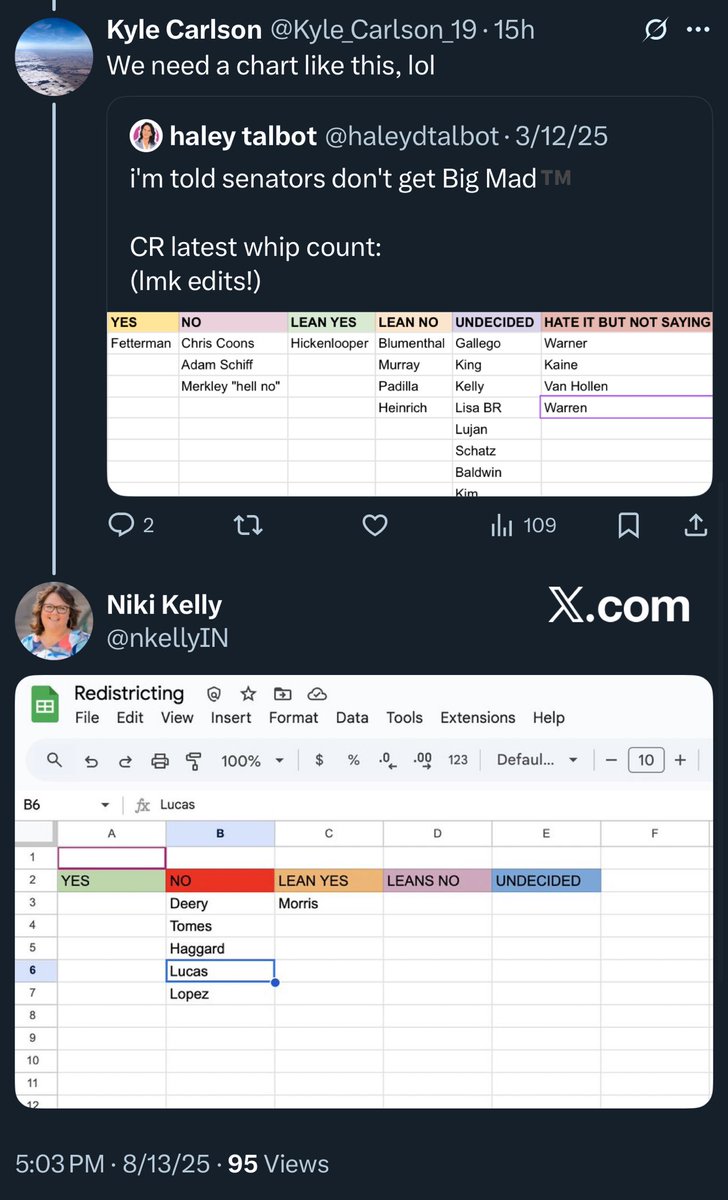 THE BIG MAD INDEX has reached redistricting in Indy!!!!!!!! ⁦<a href="/haleydtalbot/">haley talbot</a>⁩