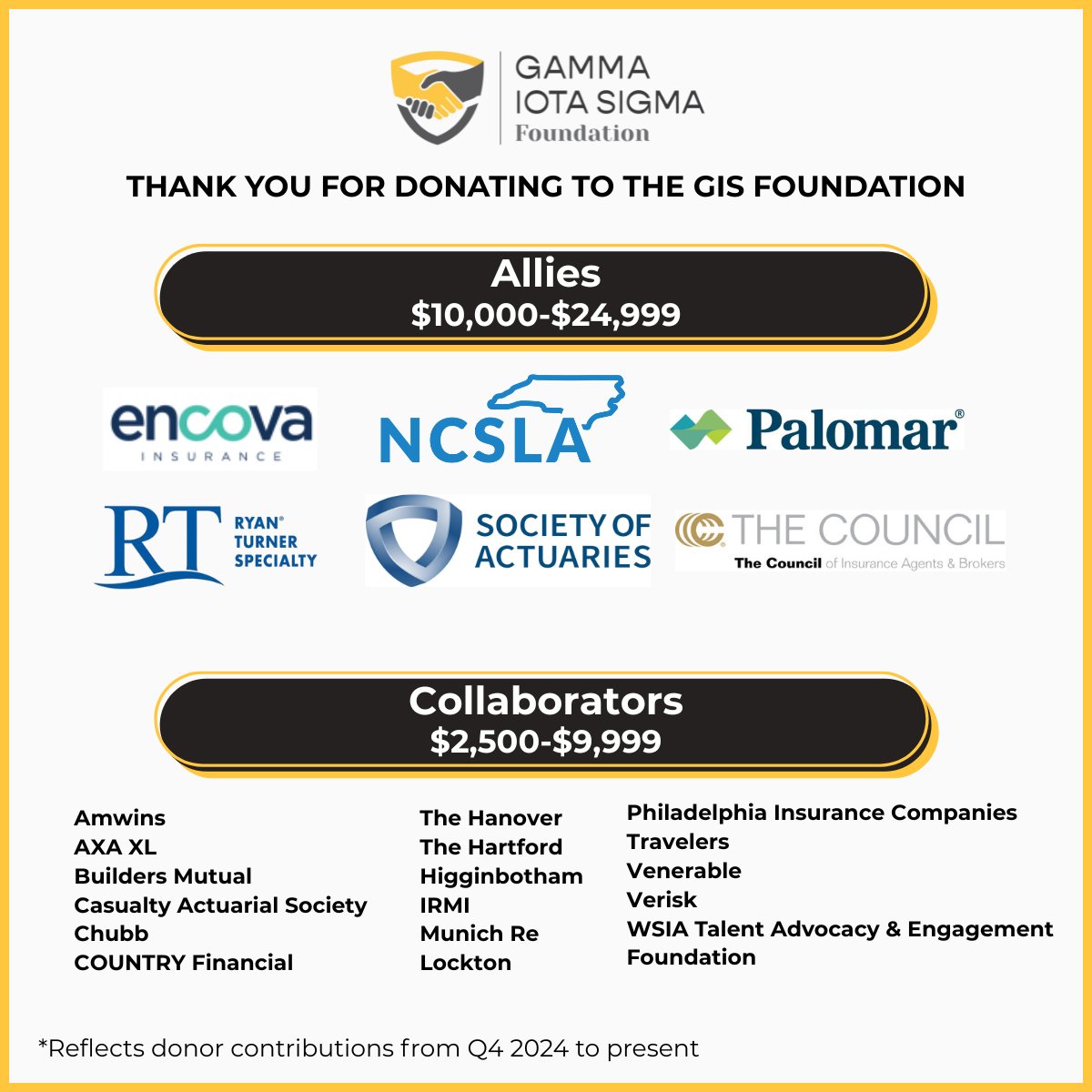 Thank You for Going All In! 💛

The Gamma Iota Sigma Foundation extends our heartfelt gratitude to everyone who contributed to our All In Campaign. 

Donate: gammaiotasigma.formstack.com/forms/foundati…
