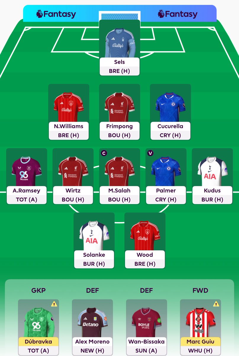 دوري الفانتزي الي بدون رعاية للموسم الثالث يعود لكم وهذا الرابط👇🏻 

رايكم بالتشكيلة 🧨🧨
fantasy.premierleague.com/leagues/auto-j…
