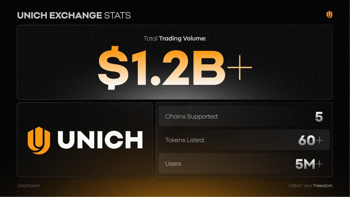 NUMOCOINミ☆𝙣𝙪𝙢𝙤𝙧𝙤.𝙞𝙤☆彡비트코인 온체인 데이터.yqk