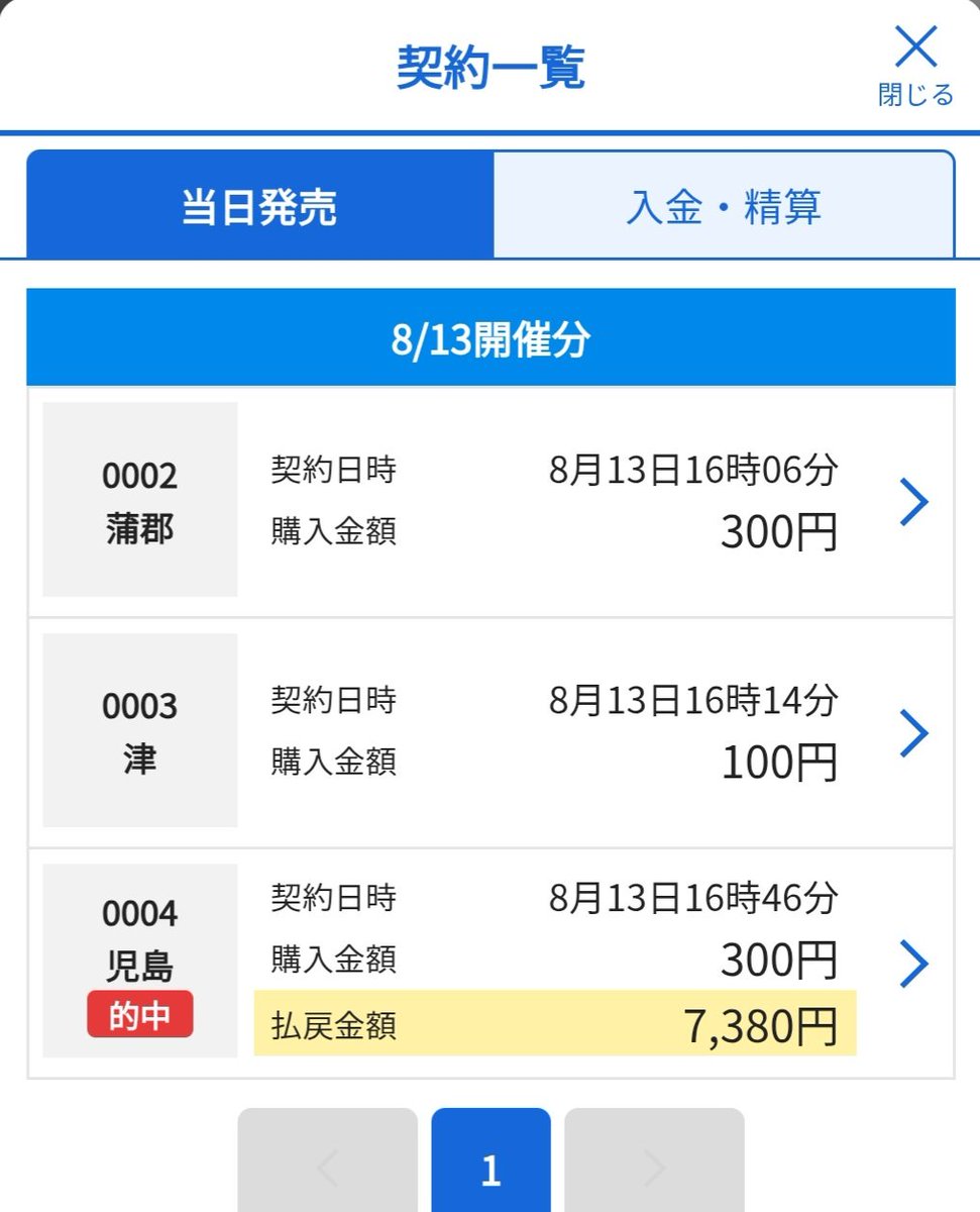 🏁8月13日結果🏁
✨700投資　回収7,380✨
🌈¥6,680円プラス🤙🌈
#競艇 #競艇デビュー #競艇で稼ぐ #ボートレース