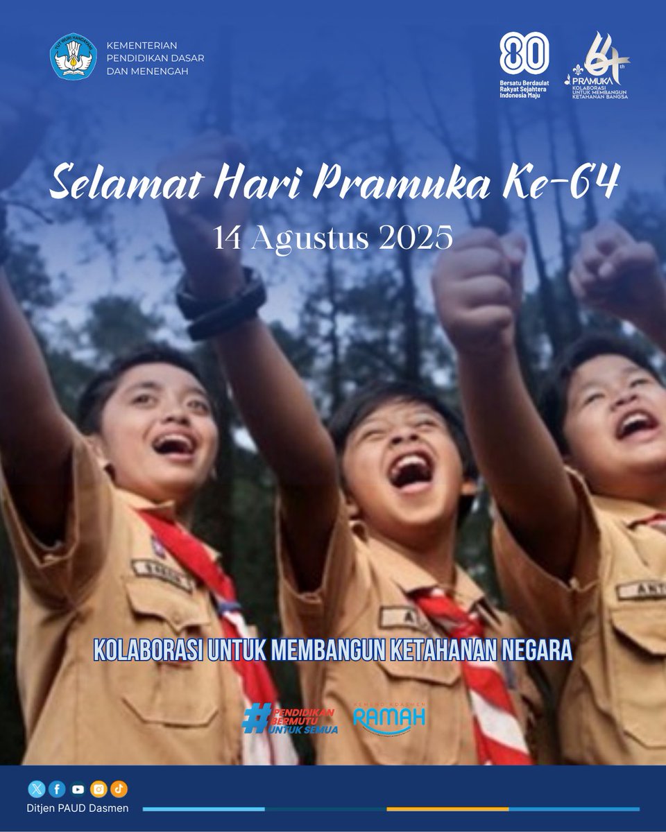 Pramuka memiliki peran penting dalam membentuk karakter anak Indonesia hebat. 

Selamat Hari Pramuka Ke - 64. 

Dukung kolaborasi untuk membangun ketahanan negara melalui anak Indonesia yang hebat, dan berkarakter. 

Sumber foto: pramukajateng.or.id

#HariPramuka