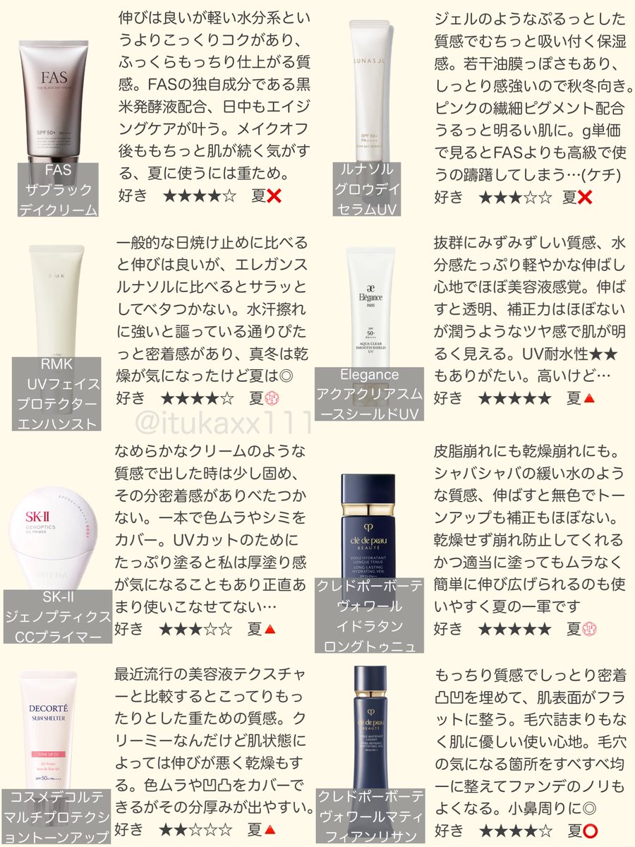 デパコスまとめ 1月発売デパコス】初買いコスメはどれにする？発売日を要チェック