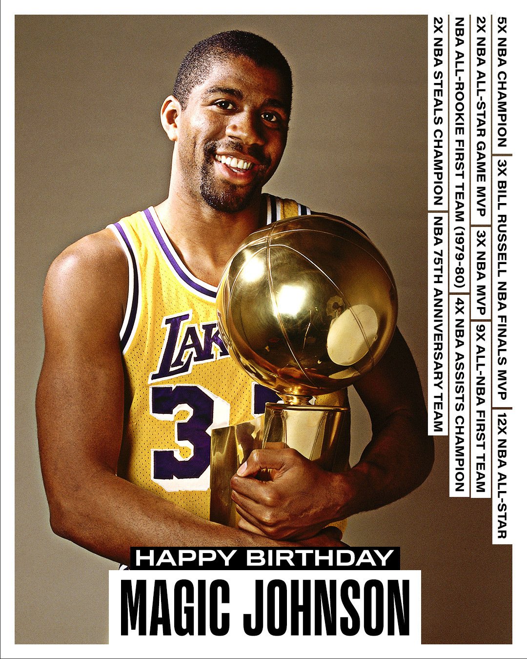 マジック ジョンソンMAGIC JOHNSON 限定版smALL-STARS 海外取寄