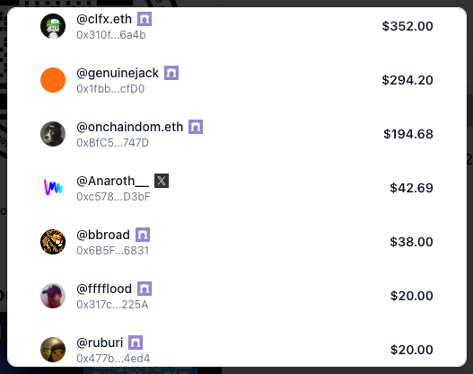 qrcoin.fun (@qrcoindotfun) on Twitter photo $higher bid leads auction #161 with a few hours left.
$984 bid with 13 contributors including <a href="/colfaxxx/">colfax</a>, <a href="/GenuineJack/">GENUINE JACK</a>, <a href="/onchaindom/">Dom</a>, <a href="/Anaroth__/">Anaroth</a>, <a href="/bbroad25/">Ben Broad | bbroad.eth🛡️| bbroad.⌐◨-◨</a>, <a href="/fffflood/">FFFFLOOD (on farcaster)</a>, <a href="/rubyuroboros/">ruburi</a>, and other higher-coded individuals $higher bid leads auction #161 with a few hours left.
$984 bid with 13 contributors including <a href="/colfaxxx/">colfax</a>, <a href="/GenuineJack/">GENUINE JACK</a>, <a href="/onchaindom/">Dom</a>, <a href="/Anaroth__/">Anaroth</a>, <a href="/bbroad25/">Ben Broad | bbroad.eth🛡️| bbroad.⌐◨-◨</a>, <a href="/fffflood/">FFFFLOOD (on farcaster)</a>, <a href="/rubyuroboros/">ruburi</a>, and other higher-coded individuals