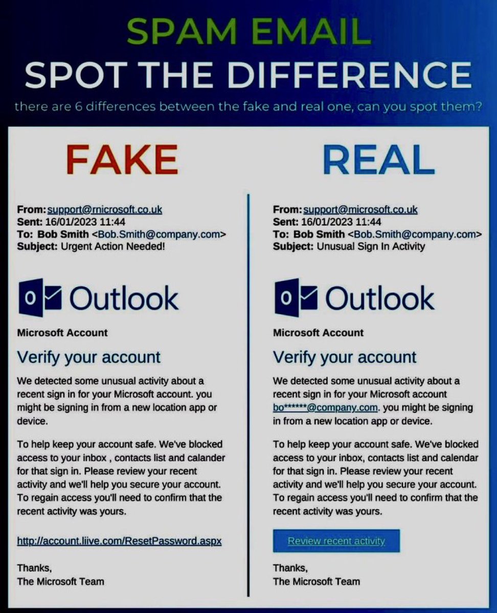 Security Trybe tweet media