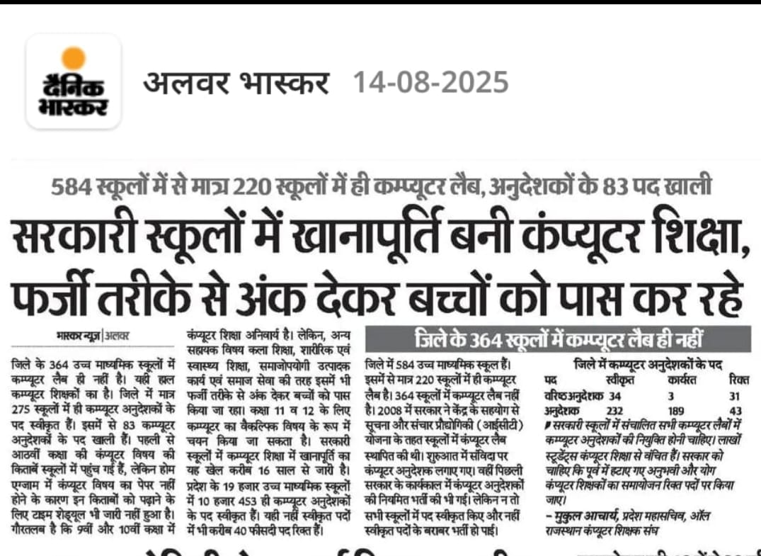 कंप्यूटर साथी BCI (@computer_sathi_) on Twitter photo 🚨राजस्थान:हाल ए कंप्यूटर शिक्षा इन सरकारी स्कूल
#आत्मनिर्भर_भारत और #डिजिटल_भारत सिर्फ़ कागजों में चल रहा है।
🚨कंप्यूटर विज्ञान के👇
ना रेगुलर कालांश
ना किताबें
ना कंप्यूटर अनिवार्य
ना कंप्यूटर लैब
ना व्यवस्थित कैडर
न समान कार्य सामान वेतन
<a href="/madandilawar/">Madan Dilawar</a> <a href="/BhajanlalBjp/">Bhajanlal Sharma</a> <a href="/RajCMO/">CMO Rajasthan</a> 🚨राजस्थान:हाल ए कंप्यूटर शिक्षा इन सरकारी स्कूल
#आत्मनिर्भर_भारत और #डिजिटल_भारत सिर्फ़ कागजों में चल रहा है।
🚨कंप्यूटर विज्ञान के👇
ना रेगुलर कालांश
ना किताबें
ना कंप्यूटर अनिवार्य
ना कंप्यूटर लैब
ना व्यवस्थित कैडर
न समान कार्य सामान वेतन
<a href="/madandilawar/">Madan Dilawar</a> <a href="/BhajanlalBjp/">Bhajanlal Sharma</a> <a href="/RajCMO/">CMO Rajasthan</a>