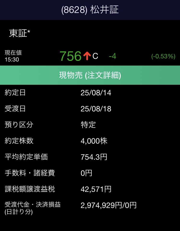 Swingtrader_d's tweet image. 本日も着々とポジション整理
高配当株でも評価損益率が低い株を整理して現金比率引き上げてますw
こういう皆が高揚感があり評価損益一覧をアップしている時こそ来たるべき時に備えていきたいですwww