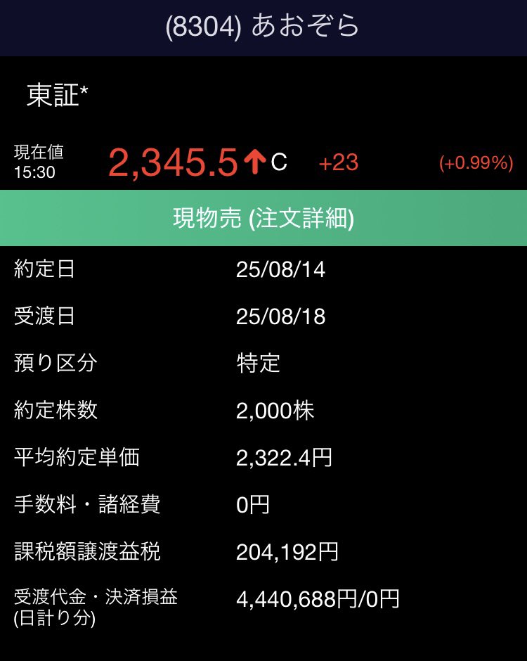 Swingtrader_d's tweet image. 本日も着々とポジション整理
高配当株でも評価損益率が低い株を整理して現金比率引き上げてますw
こういう皆が高揚感があり評価損益一覧をアップしている時こそ来たるべき時に備えていきたいですwww