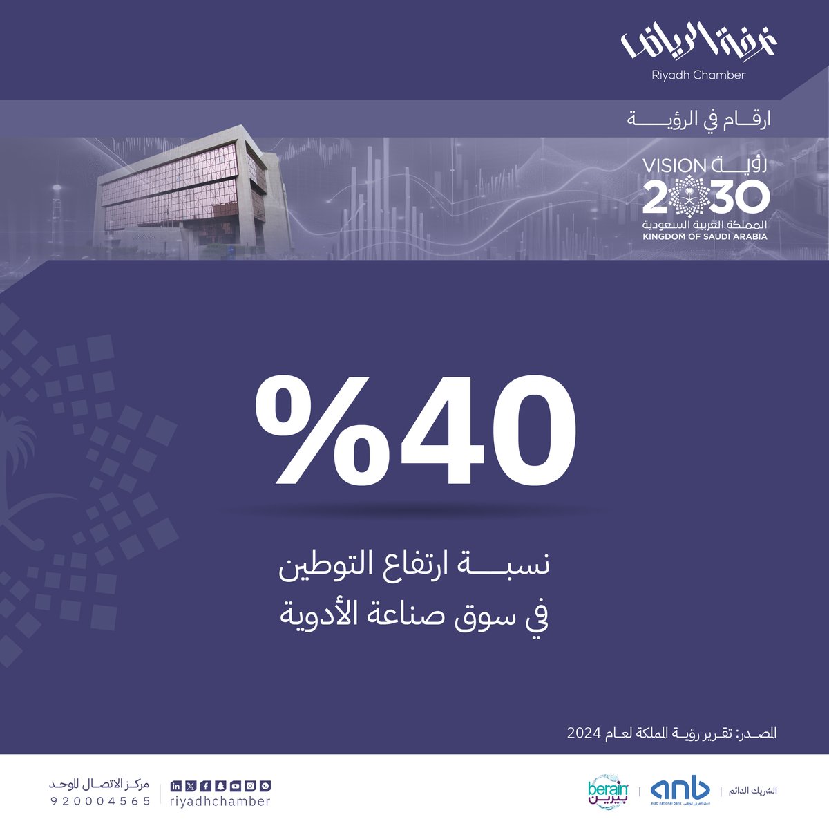 #ارقام_في_الرؤية 

#غرفة_الرياض #صوت_اعمالك