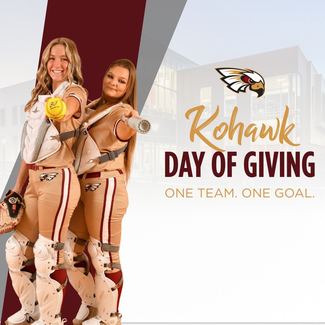 Coe College Softball tweet media