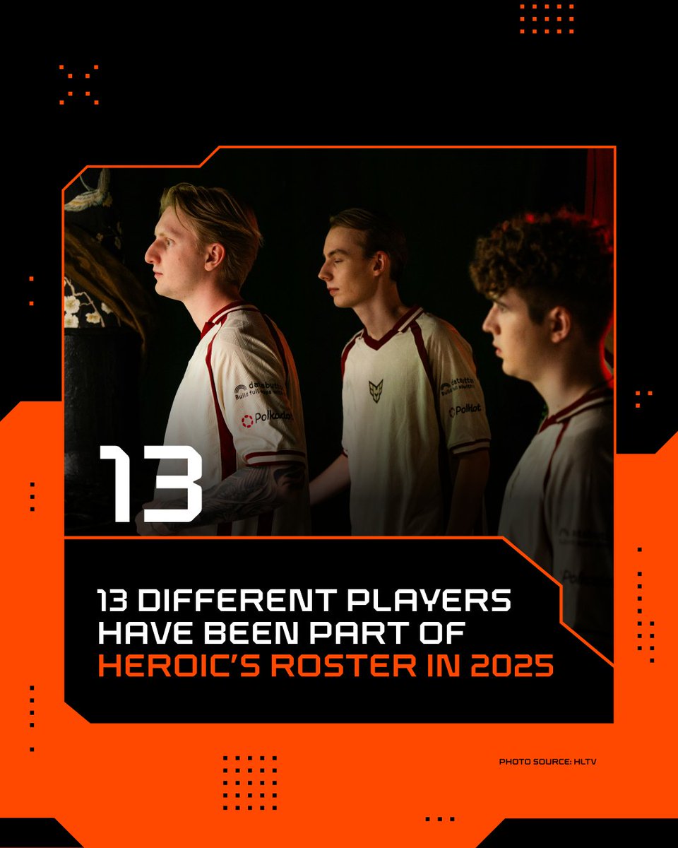HEROIC are starting to look like the Ajax or Benfica of the CS world 😁

With the arrival of new owners, the club has made around $12 million just from player sales — a significant sum for any organization 💰