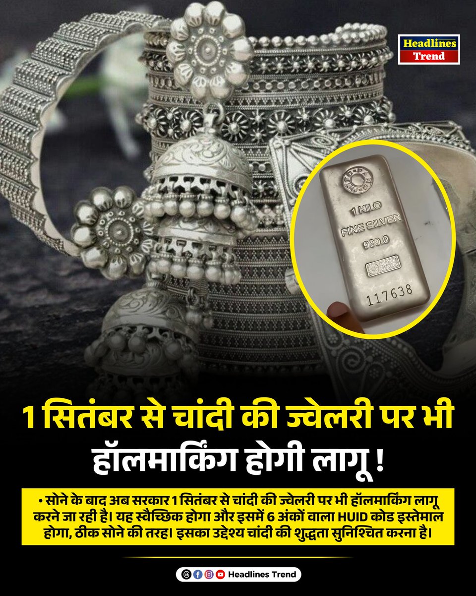headlinetrend's tweet image. सोने के बाद अब सरकार 1 सितंबर से चांदी की ज्वेलरी पर भी हॉलमार्किंग लागू करने जा रही है। यह स्वैच्छिक होगा और इसमें 6 अंकों वाला HUID कोड इस्तेमाल होगा, ठीक सोने की तरह। इसका उद्देश्य चांदी की शुद्धता सुनिश्चित करना है। #SilverHallmarking #HUIDCode #SilverJewellery #BIS