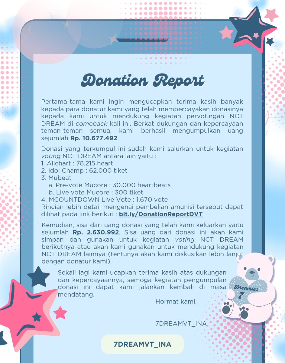 [ CLOSING STATEMENT &amp; DONATION REPORT ]

Halo DREAMzens! 👋🏻

Dengan berakhirnya nasa promosi Go Back To The Future, kami selaku <a href="/7DREAMVT_INA/">7DREAM VOTING TEAM INA</a> ingin mengucapkan terima kasih banyak atas dukungan, dan kepercayaannya.

Sampai bertemu di proyek selanjutnya! 🩵👋🏻