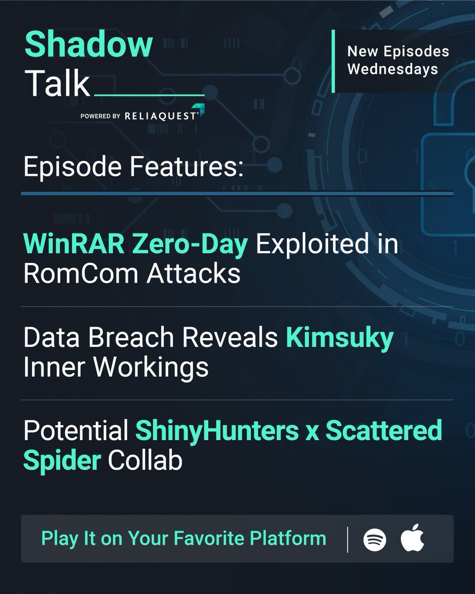 ReliaQuest's tweet photo. 🎙️ New #ShadowTalk Episode: ShinyHunters, Scattered Spider, and Salesforce. Plus, Kimsuky Data Breach.
Join host Kim and detection engineer Marken as they dive into:
✅ WinRAR Zero-Day exploited in RomCom attacks
✅ New EDR killer gaining traction among ransomware groups
✅ Kimsuky data breach offering rare insights into the group’s inner workings
✅ ReliaQuest’s findings on ShinyHunters and Scattered Spider collaboration
👉 Tune in for expert insights and actionable takeaways: https://t.co/QQAdfe3yVM
#ReliaQuest #MakeSecurityPossible #AI #ThreatResearch