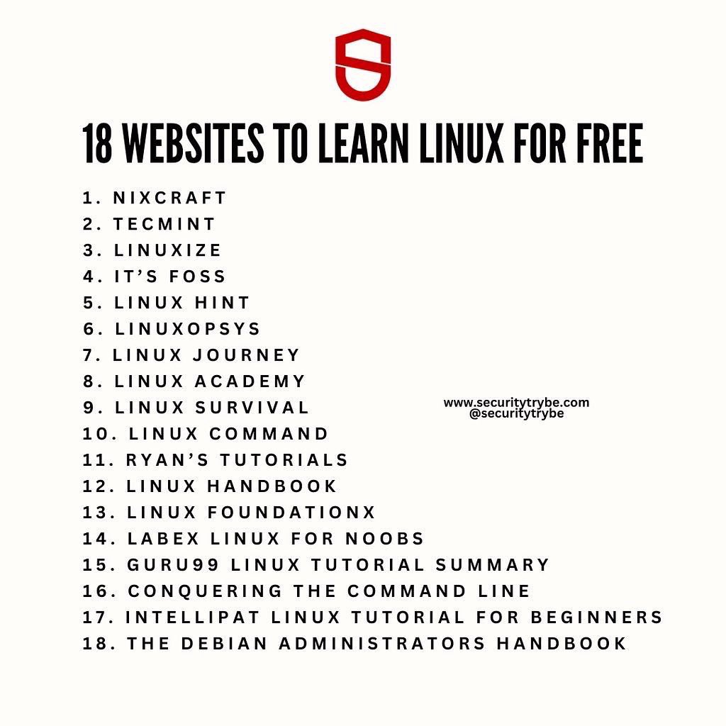 Websites to learn Linux for FREE