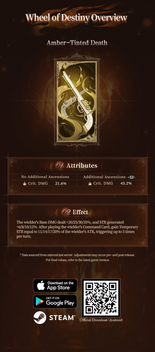 Morimens┊ V2.3.1 Kathigu-Ra✦Awaker &amp; Wheel of Destiny Introduction

#Morimens #KathiguRa
✦GooglePlay：bit.ly/morimensgoogle
✦AppStore：apple.co/44LJBFO
✦Steam：bit.ly/morimenssteam