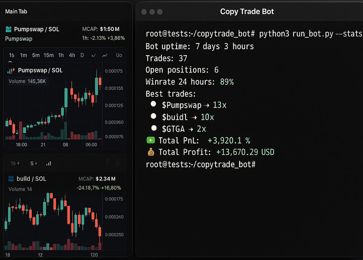 MT5 copy trading system【TG:@upgo888】Blockchain system development  services.kyl