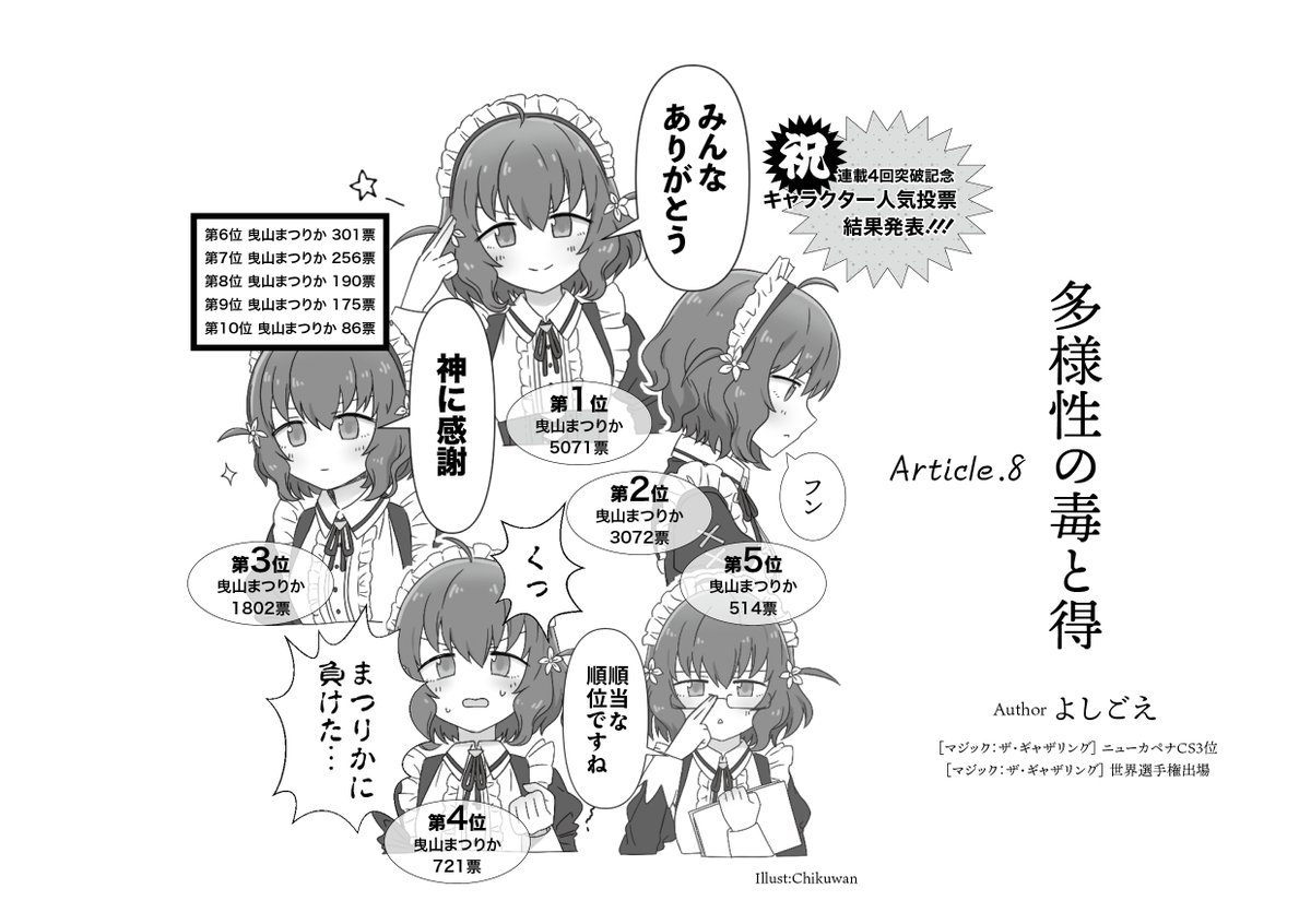hikiyamajasmine's tweet photo. 本をつくるときの楽しみはなんといっても扉絵！
今回は3名の方にイラストを描いて頂きました!

骨彦 @bone_hiko さん
ちゃば @chartea さん
Chikuwan @chikuwan さん

みなさん #C106 にサークル参加されるようなのでぜひチェックしてみてください!
（センシティブなものもあります） https://t.co/1BXR7OSceO