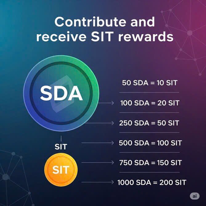 AltafHu04354071's tweet image. 🚀 NERA is redefining global trade!
From Africa to the Middle East, we’re merging transport, logistics &amp;amp; tech into one powerful ecosystem.
🎁 Join now, contribute 50 SDA, and claim your SIT AirDrop!

🔗 sidrastart.com/project/988113…
#NERA #SmartTrade #SidraChain