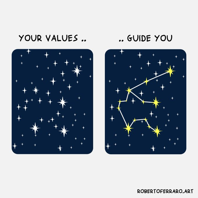 #AcademicTwitter What we stand for shapes where we’re headed—and why it matters!😀#PhDlife #phdvoice